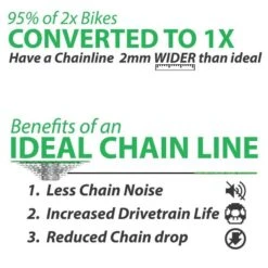 Plato OneUp 94/96 BCD - Endubikes 11 Plato OneUp 94/96 BCD - Endubikes -EBikes Accesorios OneUp Infographic 966 X1 1024x1024.jpg v 1420202210 ga 1.209202706.184424621 2a357c92 96f4 420f aa2a ad12c2d42245 grande