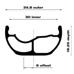 Llantas 29" WTB HTZ TCS 2.0 I30 -EBikes Accesorios htz 30